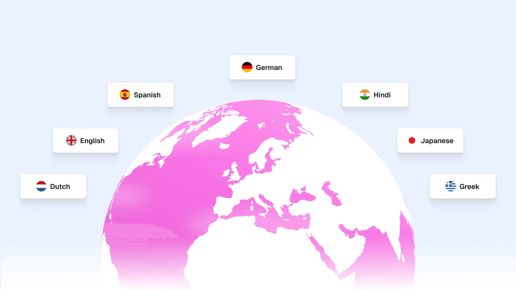Speaks every language your product does